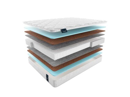 Матрас Materlux Union Multi Cocos 37