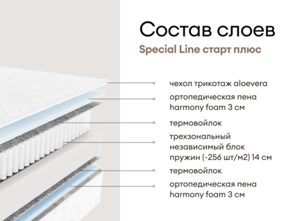 Матрас Мистер Слип Special Line старт плюс 37