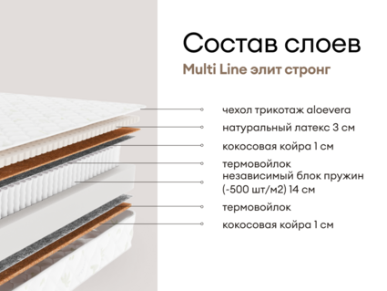 Матрас Мистер Слип Multi Line элит стронг 37