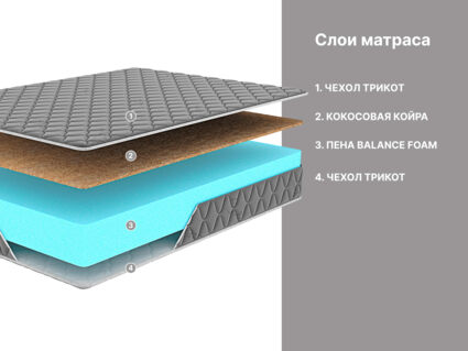 Матрас Димакс Оптима Ролл Хард (графит) 40