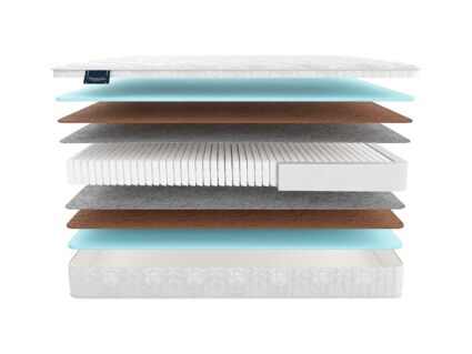Матрас Materlux Union Multi Cocos 37