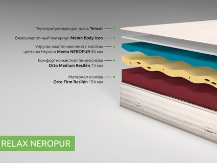 Матрас Kamasana RELAX NEROPUR 37