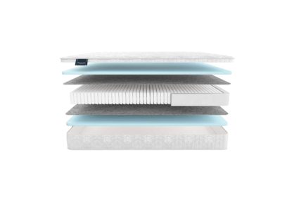 Матрас Materlux Taormina 37