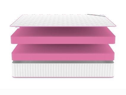 Матрас Denwir MEGA FOAM 28 40
