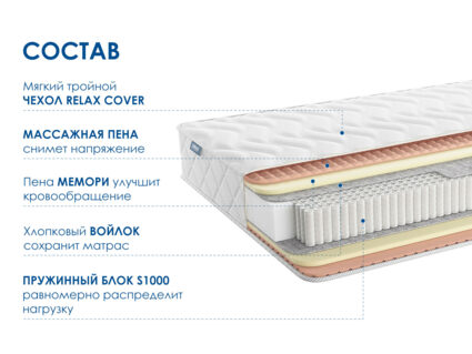 Матрас Димакс Relmas Memory S1000 37
