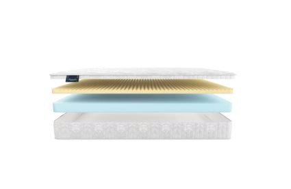 Матрас Materlux Matis 53