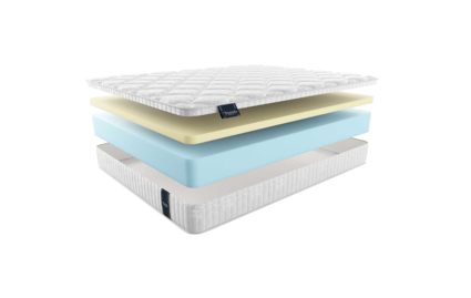 Матрас Materlux Paola 53