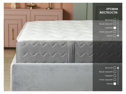 Матрас Димакс ОК Медиум Софт