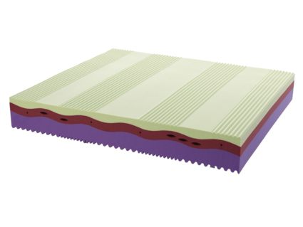 Матрас Kamasana RELAX SOYA