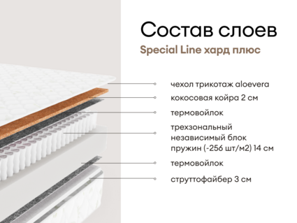Матрас Мистер Слип Special Line хард плюс 40