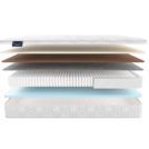 Матрас Materlux Odra Multi