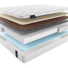 Матрас Materlux Odra Multi